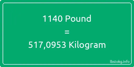 1140 Pound için Kilogram - 1140 Pound için Kilogram