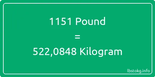 1151 Pound için Kilogram - 1151 Pound için Kilogram