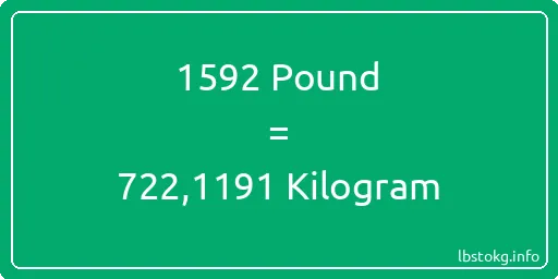 1592 Pound için Kilogram - 1592 Pound için Kilogram