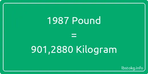 1987 Pound için Kilogram - 1987 Pound için Kilogram