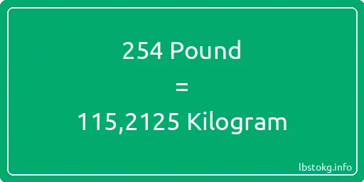 254 Pound için Kilogram - 254 Pound için Kilogram