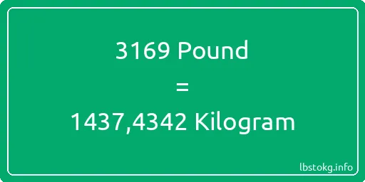 3169 Pound için Kilogram - 3169 Pound için Kilogram