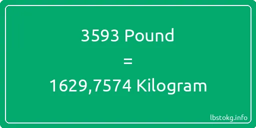 3593 Pound için Kilogram - 3593 Pound için Kilogram